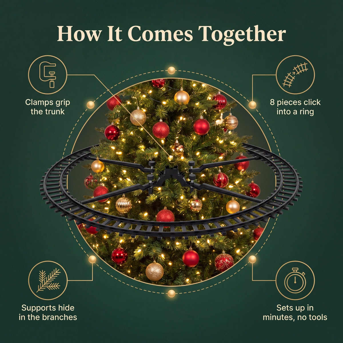 How it mounts on the tree